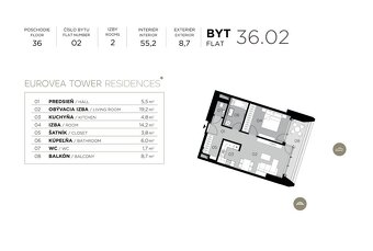 THE HOME︱EUROVEA TOWER - 2i byt s výhľadom na Dunaj 36.np L - 4