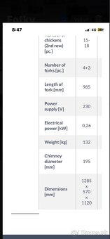 GRIL na kurčatá 42 ks,4 horáky,funkčný - 4