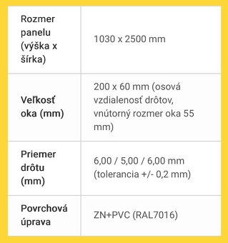 Plot Retic - 4