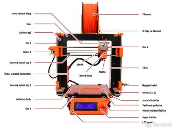 Sklenená tlačová podložka pre 3D tlač - 4