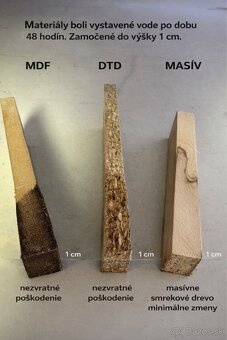 Kvalitné interiérové dvere , nové ✅✅✅ - 4