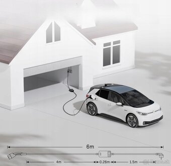 Mobilná nabíjačka pre elektrické automobily - 4