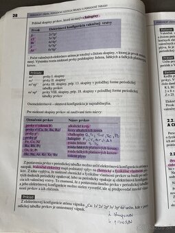 Zloženie a štruktúra anorganickych látok - 4
