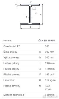 Heb 300   415 cm 2 x - 4