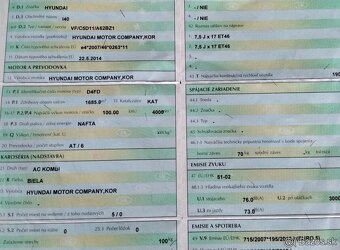 predám MOTOR D4FD HYUNDAI i40 1.7 CRDi 2015 TRYSKY 044511041 - 4