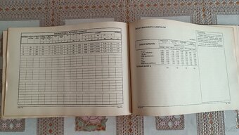Záväzné materiálno spotrebné normy a receptúry - 4