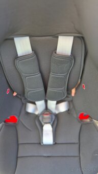 Britax Romer Autosedačka EVOLVA 1-2-3 S - 4