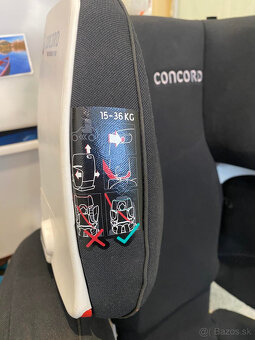 Detská autosedačka - 4