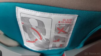Predam autosedačku Cybex Pallas 2 fix - 4