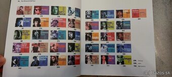 Kniha Bob Dylan - All The Songs - ako nová - 4