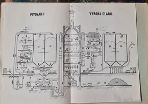 PIVOVAR I. II - 4