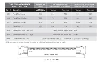 Thule wingbar edge 9592 Black - 4