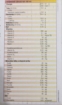 Nutridrink Compact Protein - 4