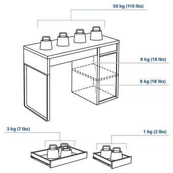 Detské písacie stoly IKEA - 4