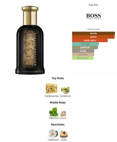 Pánsky parfum Boss Bottled Elixir 50ml + vzorka PDM Greenley - 4