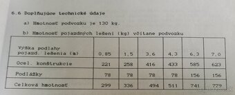 Predám komplet podvozok-pojazd na haki lešenie - 4