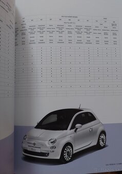 Katalog Fiat 500 - 4