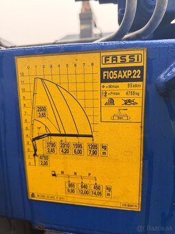 MAN TGL 12.250 hákový nosič kontejnerů + Fassi F105XP - 4