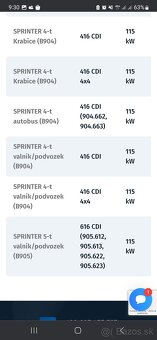 Mercedes Benz Sprinter - 4