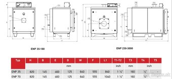 NOVY teplovodný kotol na motorový olej 35kw - 4