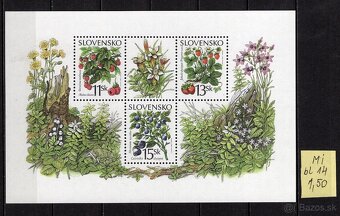 Slovensko na doplnenie zbierky - 4