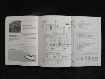 Fiat 500, 500L Návod k obsluze v češtine, kópia - 4