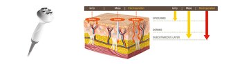 HydraBeauty - 4