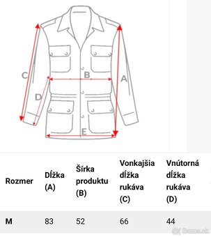 Pánsky čierny kabát - 4