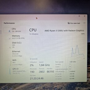 Lenovo Ideapad 3 14ALC6 20GB/1TB - 4