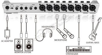Zoom r24 - rekorder/ 8 stop /24bit, sampler, USB zvuk karta - 4