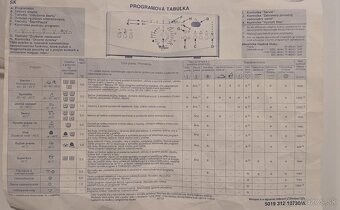 Práčka Whirlpool AWE 7729 - 4