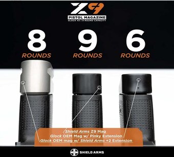 Doplnky pre Glock 43 - 4