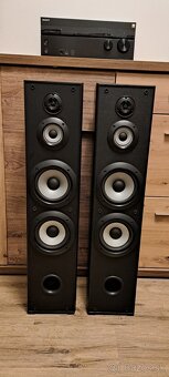 Predám Reciever SONY STR-DN1060 - 4