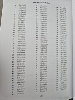 Podklady na prijímacie skúšky LFUK 2024 - 4