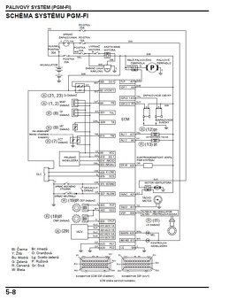 Honda Transalp XL 700V/VA 2008-2011 - 4