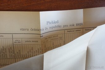 Četnictvo predpisy - 4