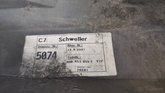 Prahove listy Audi A6 C7 sline - 4