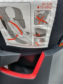 Cybex - 4