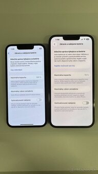 iPhone 13 pro & iPhone 13 mini - 4