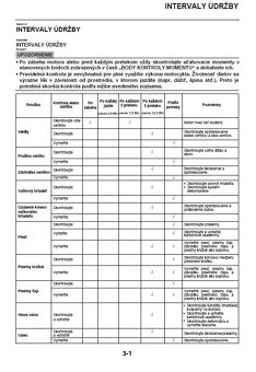 Yamaha YZF 450 2017 - 4