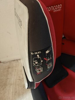 Concord Transformer T - 4