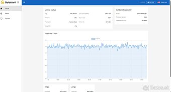 Predám ASIC Goldshell AL BOX 2 Plus 1000 GH/s  ALPH - 4