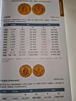 ZBERATELSKE KATALOGY FJ.1,KATALOG MINCI ČSR,ČR,SR 1918-2025 - 4