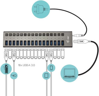 16 portovy USB 3.0 charging hub I-tec - 90W - 4