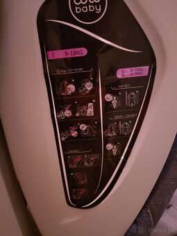 DETSKÁ AUTOSEDACKA - 4