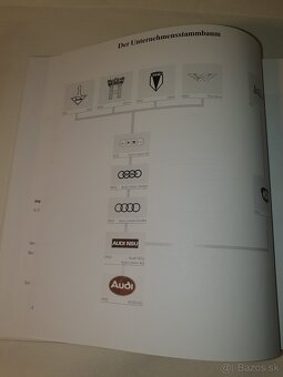 ENCYKLOPÉDIA ZNAČKY AUDI - ZEITPROFILE - 4