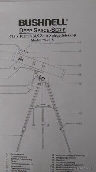 Newton dalekohlad - 4