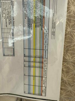 Stavebný pozemok Rabča - 4