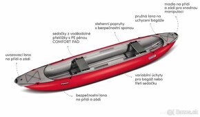 Nafukovacie kanoe PALAVA Gumotex - NOVÉ - lacnejšie o 160€ - 4