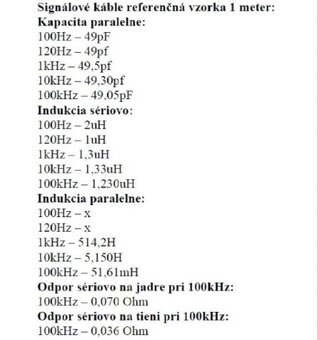 Predám HighEnd gramofónový kábel - 4